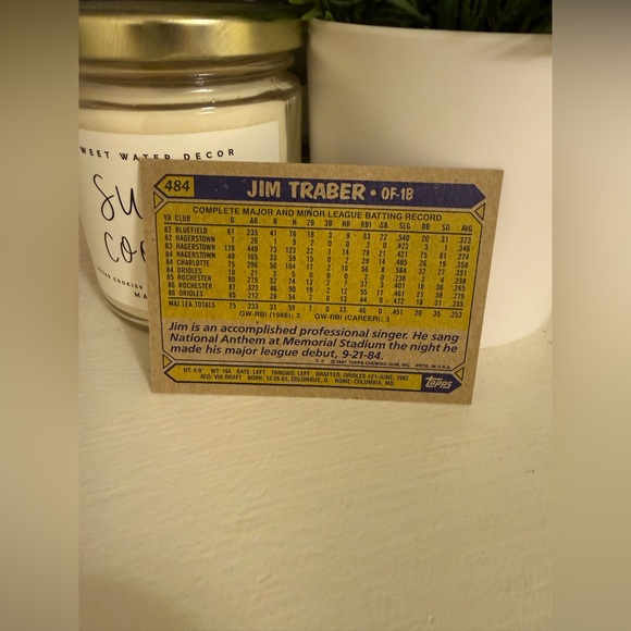 Topps Orioles Trading Card with Orange and Black - Picture 2 of 2